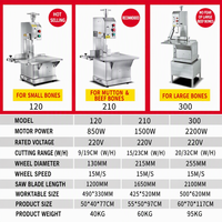 Mesin Gergaji Tulang Listrik Komersial Stainless Steel untuk Memotong Iga, Kaki Babi, Daging Beku
