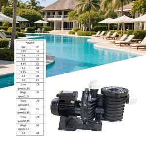 <span class=keywords><strong>Kit</strong></span> <span class=keywords><strong>complet</strong></span> de <span class=keywords><strong>pompe</strong></span> pour <span class=keywords><strong>piscine</strong></span> avec installation et entretien faciles - Product Image 4