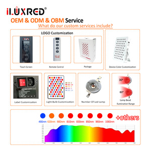Panneau de luminothérapie rouge haute puissance ILUXRED, support vertical/horizontal électrique, infrarouge LED, appareil pour le corps entier, usage commercial - Product Image 5