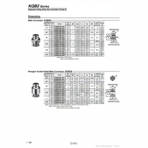 อุปกรณ์นิวเมติกส์แบบสัมผัสเดียวทำจากโลหะสำหรับ KQB2S12-G03ชิ้นส่วนนิวเมติก - Product Image 1
