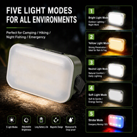 Mini lampe de travail pour le camping en plein air, rechargeable par USB C, lanterne magnétique, cinq modes, IP63, lampe d'urgence pour la réparation de véhicules