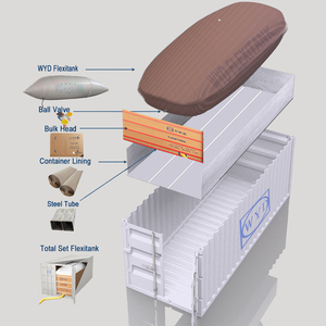 Chất lượng cao <span class=keywords><strong>flexitank</strong></span> 24000l linh hoạt Tank flexibags container số lượng lớn chất lỏng Giao thông vận tải cấp thực phẩm flexitanque - Product Image 2