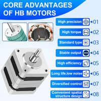 Moteur pas à pas hybride combiné RB NEMA14 Moteur à courant continu avec boîte de vitesses avec contrôleur de moteur pas à pas programmable HB
