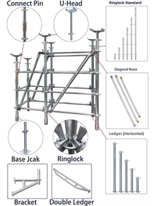Nhiệm vụ nặng nề mạ kẽm tiêu chuẩn dọc Thang giàn giáo ringlock giàn giáo cho xây dựng - Product Image 2