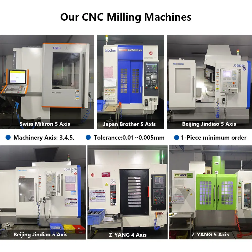 OEM kundenspezifisch Präzision CNC-Betrieb Fräsen Bearbeitung Dienst Messing Edelstahl Aluminium Metallteile Cnc-Bearbeitung Fertigung