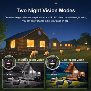 4G LTE Năng Lượng Mặt Trời Pin Powered 3MP Ngoài Trời Trail Máy Ảnh IP66 Phong Trào Theo Dõi Báo Động Được Xây Dựng Trong Mic Hai-Cách Âm Thanh Không Dây Sim Thẻ - Product Image 4