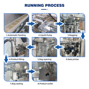 Machine d'emballage rotative multifonctionnelle pour rouleaux de <span class=keywords><strong>choux</strong></span> préfabriqués Steak mariné Poulet Nouilles <span class=keywords><strong>Soupe</strong></span> - Product Image 4