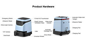 Depurador <span class=keywords><strong>de</strong></span> piso comercial Control remoto Fregado eléctrico Barrido Lavandería 2025 AI Depurador <span class=keywords><strong>de</strong></span> piso inteligente - Product Image 4