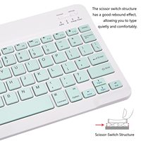 Ensemble clavier et souris de bureau mince et populaire pour ordinateur de bureau