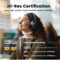 UGREEN HiTune Max5 Écouteurs sans fil à réduction de bruit active hybride, casque supra-auriculaire, 90H d'autonomie, audio haute résolution LDAC