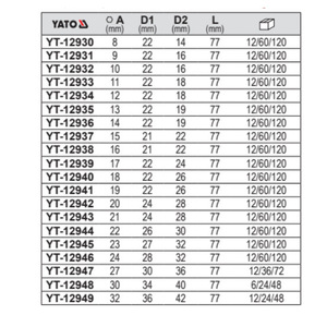 Yato Twelve Angle Long <b>Socket</b> 1/2 In Chrome Plated Industrial Automotive Repair - Product Image 2
