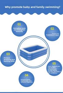 <span class=keywords><strong>Piscine</strong></span> gonflable pliable YANGCHEN pour l'extérieur, le jardin, l'intérieur, hors sol, pour adultes, enfants, famille, en <span class=keywords><strong>plastique</strong></span> PVC - Product Image 4