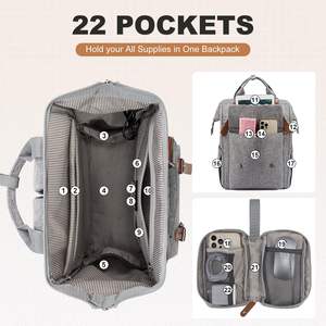 Mochila para Cámara con Compartimento para Laptop de 15.6 Pulgadas, Gran Capacidad, Personalizable, para Fotógrafos de Viaje, para Cámaras DSLR, Muestra Gratis - Product Image 5