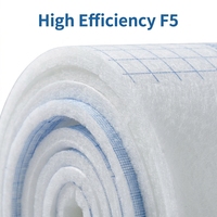 Rouleau de média filtrant pour plafond 600g F5 Premium à adhérence totale, densité dégradée, haute capacité d'absorption de poussière, pour cabine de peinture industrielle, Grade EU5