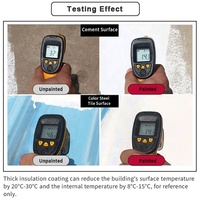 Revêtement de refroidissement et d'isolation thermique, résistant aux UV, peinture réfléchissante solaire pour toiture et extérieur de véhicule