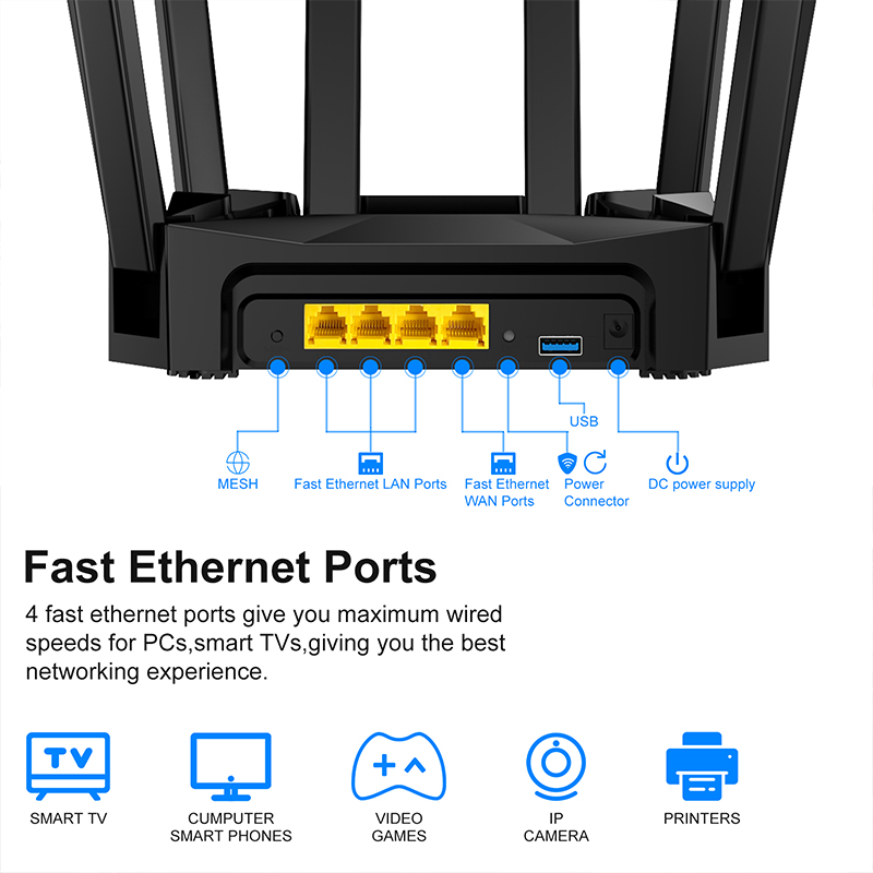 Colorless Core Router High Speed AX3000 WiFi6 Router 2.5Gbps WAN 256MB DDR3 128MB Flash ...