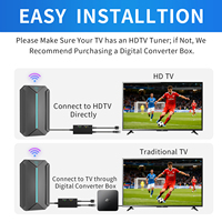 Antena de TV Vertical VLG HD022 con Amplificador de Señal 360°, 4K HDR 10+, Canales Gratuitos, Conector F Macho, Ganancia de 28dB, para Hogar, RV, Sala de Estar