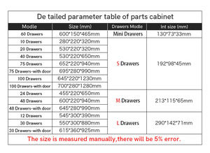 ตู้เก็บของพลาสติก MFTLong 48 ลิ้นชัก ขายส่ง ตู้จัดระเบียบโลหะแบบตั้งโต๊ะและลิ้นชัก สำหรับห้องนั่งเล่น/ห้องน้ำ/เครื่องมือ 48 ลิ้นชัก - Product Image 6