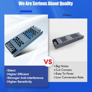 Bande lumineuse LED linéaire HUAHANG à succès, 24V 100W, entrée 170-265V, sortie 4.16A, transformateur de <span class=keywords><strong>voiture</strong></span> Delta, alimentation à découpage - Product Image 5