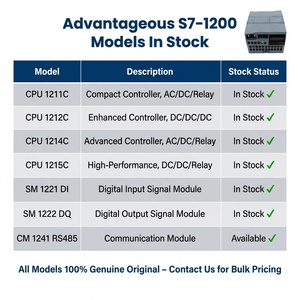 โมดูลเอาต์พุตแบบอะนาล็อก SIMATIC S7-1200 S7 1200 <span class=keywords><strong>SM</strong></span> <span class=keywords><strong>1232</strong></span> ของแท้ใหม่เอี่ยม รุ่น 6ES7232-4HD32-0XB0 สำหรับ PLC Controller - Product Image 4