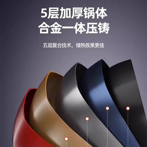 Sartén eléctrica cuadrada AUX antiadherente multifuncional verde con tapa para cocinar en casa - Product Image 5