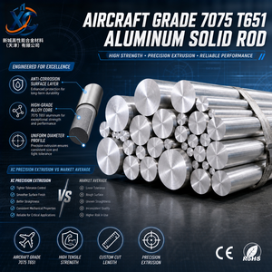 Barra Sólida de Aluminio 7075 T651 de Grado Aeronáutico, Alta Resistencia a la Tracción, para Componentes Aeroespaciales y Piezas de Competición, Longitud Personalizada - Product Image 4