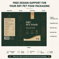 Sac pour aliments secs pour animaux de compagnie à fond plat imprimé sur mesure avec fermeture éclair pour croquettes pour chiens, nourriture pour chats et emballage de marque privée