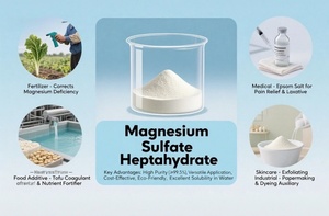 Sản phẩm mới tinh thể màu trắng mgso4 MAGNESIUM SULFATE heptahydrate Cas7487-88-9 - Product Image 5