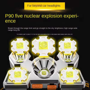 Linterna Frontal LED Táctica Recargable por USB de 1200mAh, IP65, con Banda Ajustable, Alta Luminosidad, 90 Lúmenes, para Supervivencia al Aire Libre - Product Image 3