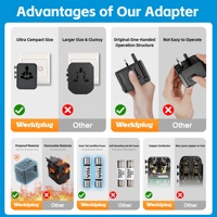Adaptateur de voyage universel Worldplug tout-en-un 2AC QC PD GaN 20W, adaptateur de prise multi-prises internationale