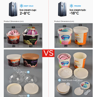 Pots à Glace Personnalisés et Imprimés en Gros de 12/8 oz, Récipients à Emporter et Coupelles à Gelato avec Couvercles