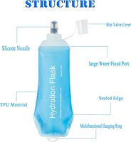 Bouteille d'eau pour course à pied EDC Marathon 500 ml, gourde d'hydratation souple pliable, bouteille en TPU recyclable