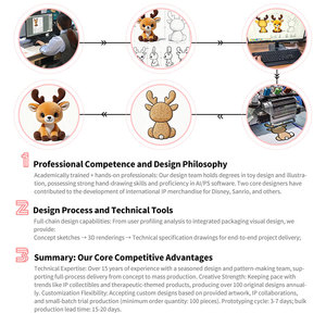 دمى محشوة مخصصة الأكثر مبيعًا، اصنع شخصيتك الخاصة، حيوانات محشوة لطيفة قابلة للتخصيص، لعبة حيوانات قطنية مخصصة - Product Image 4