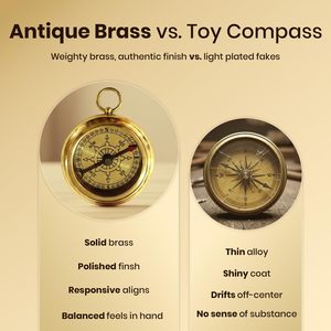 ALFA NAUTICAL <b>Vintage</b> Brass <b>Compass</b> 2-Inch Diameter Portable Pocket Style with Hanging Ring for Hiking & Navigation - Product Image 6