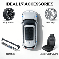 Nouvelles pièces détachées électriques pour voitures VIT, carrosserie complète, Lixiang Li Auto L7/L8/L9 SUV EI1/EV3/EV5 - Garantie 12 mois, 100 % testées, OEM