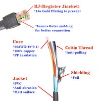 SOTESIN cobre puro 10P10C RS232 enchufe a DB9 Cable de escáner de código de barras Cable de lector de código QR para Honeywell Orbit MS5145 MK7120 MS9540