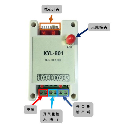 KYL-801U-100mW โมดูลไร้สายแบบ 1 ช่องสำหรับการส่งสัญญาณสวิตช์