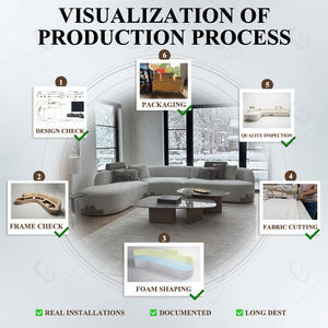 โซฟาโมดูลาร์หรูหราสั่งทำพิเศษ พร้อมเ<span class=keywords><strong>น</strong></span>ื้อผ้าคุณภาพสูงและรายละ<span class=keywords><strong>เอ</strong></span>ียดการเย็บขอบแบบตัดกันอย่างมีสไตล์ สำหรับโครงการตกแต่งภายในระดับไฮเอนด์ - Product Image 5