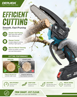 Scie à chaîne à batterie pour outils de jardin de 4 et 6 pouces, utilisation à une main, machine à couper le bois, mini tronçonneuse sans fil, scies électriques portables