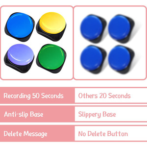 Aomago-Grabadora de Audio para mascotas, botón pulsador grabable de voz para perros - Product Image 2