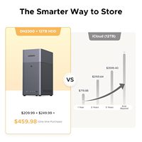 UGREEN NASync DH2300 NAS de Escritorio de 2 Bahías, Capacidad de 60 TB, 8 GB de RAM LPDDR5, 1 GbE, 4K HDMI, Almacenamiento Conectado a la Red para Principiantes