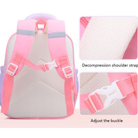 Nouveau Sac à Dos Scolaire Unisexe 2026 Riche en Couleurs, Haute Qualité, Confortable et Respirant pour Enfants