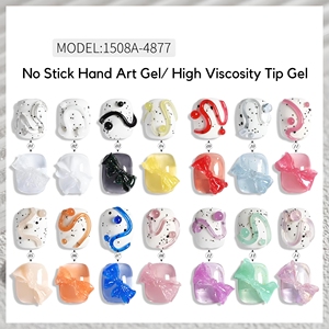 <span class=keywords><strong>Gel</strong></span> de modelage et de sculpture pour <span class=keywords><strong>ongles</strong></span>, non collant, solide, pour la décoration des <span class=keywords><strong>ongles</strong></span>, <span class=keywords><strong>gel</strong></span> sculpté effet bonbon, logo personnalisé - Product Image 2