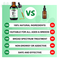 Oimmal - Suplemento Dietético Líquido 100% Natural, Gotas Herbales Antiparasitarias con Probióticos para Perros, Refuerza la Inmunidad, Mejora la Digestión