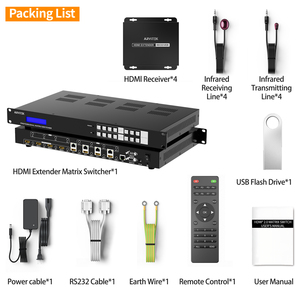 ตัวขยายสัญญาณ <span class=keywords><strong>HDMI</strong></span> แบบ 4K 4 เข้า 12 ออก พร้อมช่องสัญญาณเสียง AUX ARVITEK สวิตช์รองรับ <span class=keywords><strong>LAN</strong></span>/RS232/IR/APP สวิตช์แบบติดตั้งบนแร็ค 1U - Product Image 5