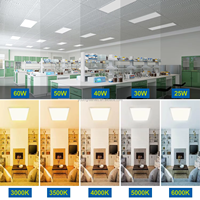 Certifié ETL 1*4 2*2 2 * 4FT éclairage de panneau LED rétro-éclairé commercial 5 puissance 5CCT accordable conception en aluminium carrée industrielle moderne