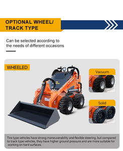 Мини-погрузчик SUCCSUN на гусеничном и колесном ходу с дизельным двигателем, с возможностью индивидуальной настройки - Product Image 6