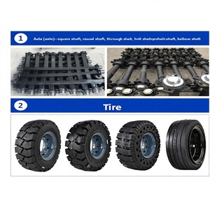 Nuovo Pneumatico Solido per Carrelli Elevatori Dadi, per Carrelli Elevatori Hangcha Heli da 1.273 Tonnellate, Ricambio Originale Tianjin - Product Image 2