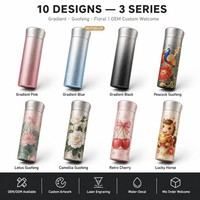 Gobelet de poche en titane pur 200 ml, double paroi, isolé sous vide, fin, avec bouchon à vis, anti-fuite, pour voyage, logo personnalisé