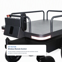 Robot de suivi automatique intelligent : le robot compagnon mains libres pour un suivi intelligent